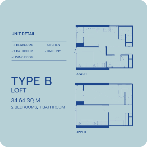 Type B (LOFT)